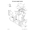 Whirlpool 7MWTW7000EW0 top and cabinet parts diagram