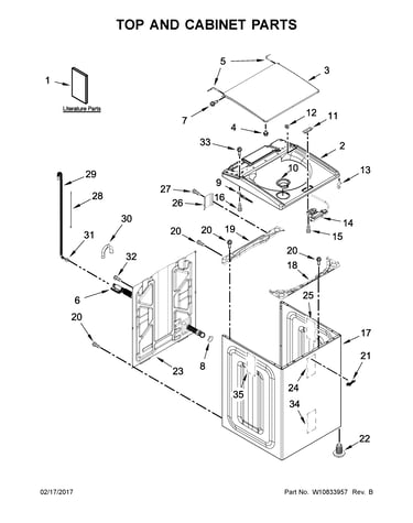Top and cabinet parts