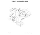 Whirlpool 7MWTW7000EW0 console and dispenser parts diagram