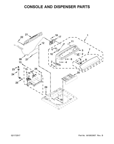 Console and dispenser parts