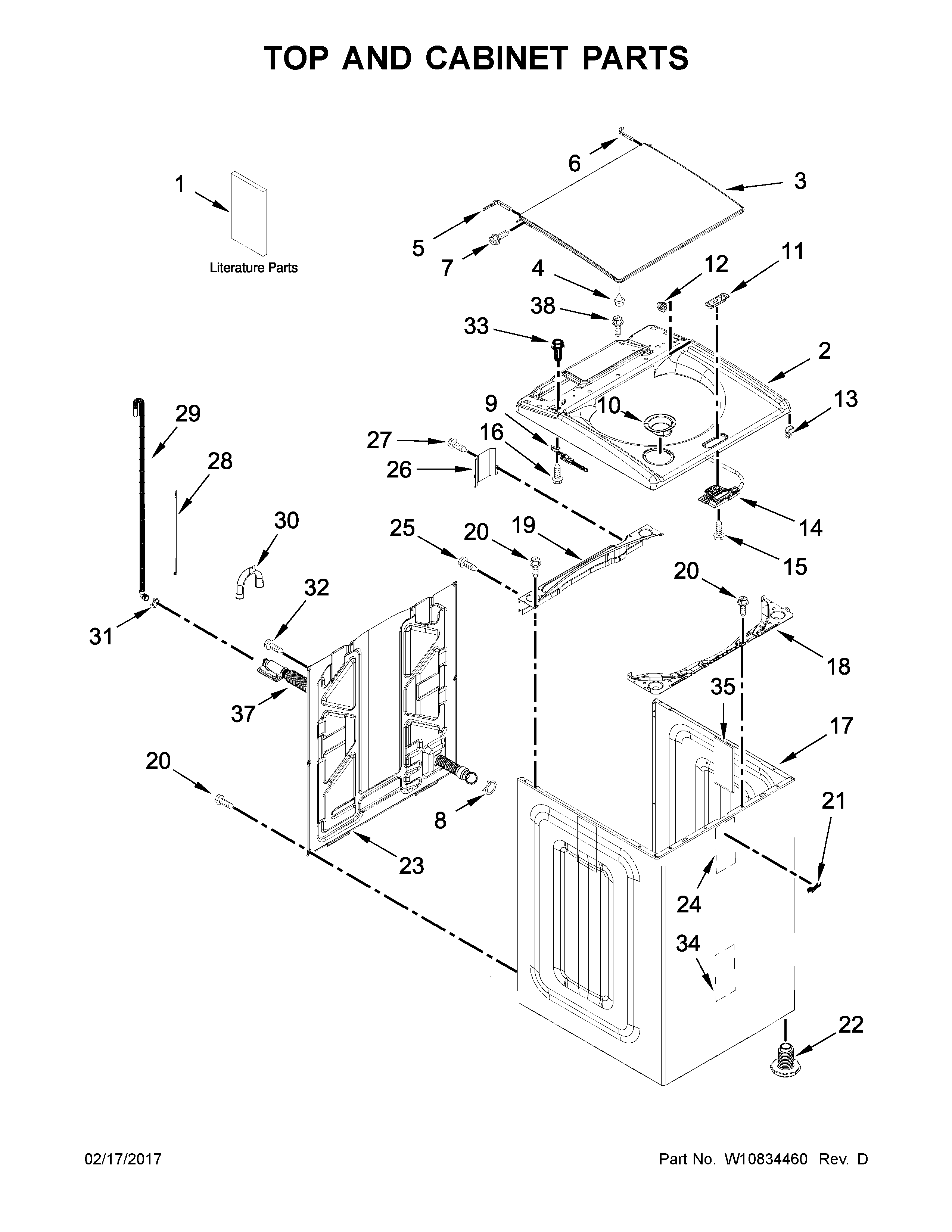 Top and cabinet parts