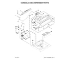 Whirlpool 7MWTW7300EW0 console and dispenser parts diagram