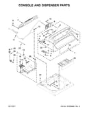 Console and dispenser parts