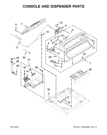 Console and dispenser parts