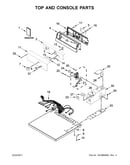 Top and console parts