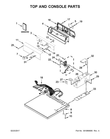 Top and console parts