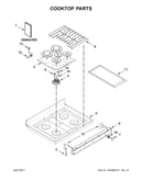 Cooktop parts
