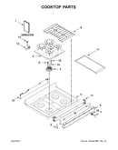 Cooktop parts
