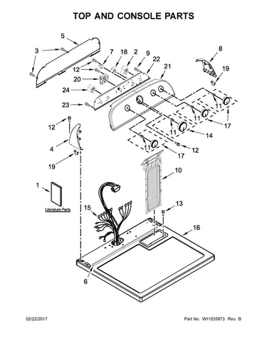 Top and console parts