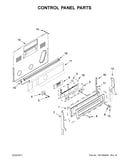 Control panel parts