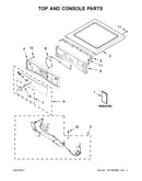 Top and console parts