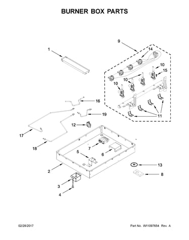 Burner box parts