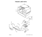 Maytag MFX2676FRZ00 freezer liner parts diagram