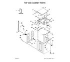 Maytag 7MMVWB835EW1 top and cabinet parts diagram