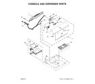 Maytag 7MMVWB835EW1 console and dispenser parts diagram