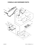 Console and dispenser parts