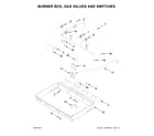 KitchenAid KDRS407VSS04 burner box, gas valves and switches diagram
