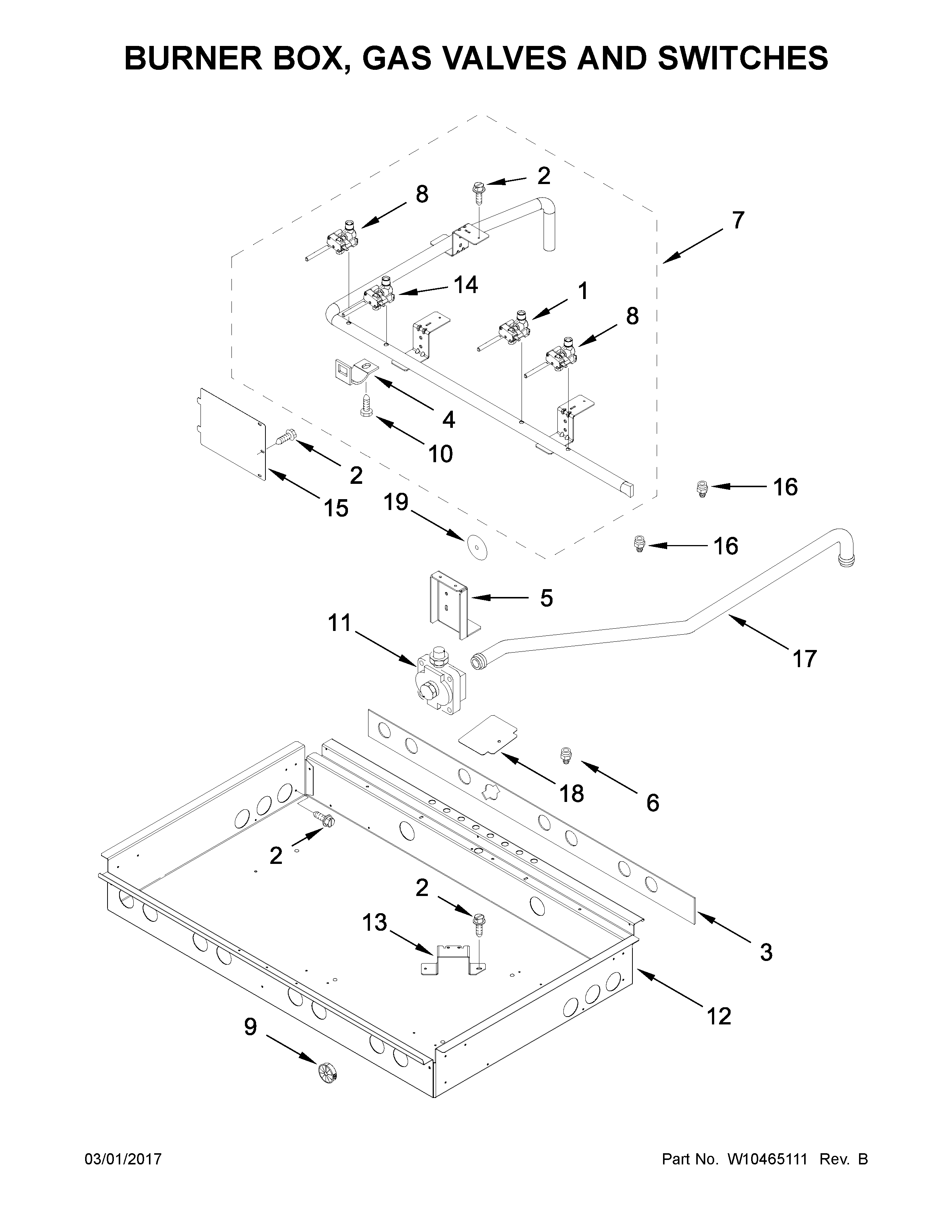 Burner box, gas valves and switches
