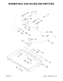 Burner box, gas valves and switches