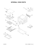 Internal oven parts