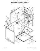 Washer cabinet parts