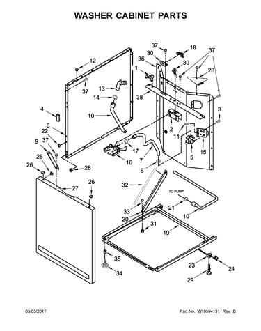 Washer cabinet parts