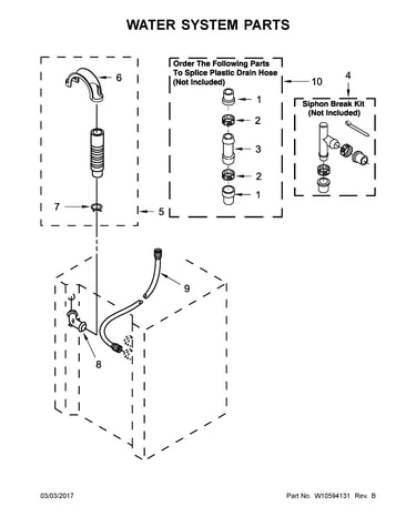 Water system parts