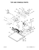 Top and console parts