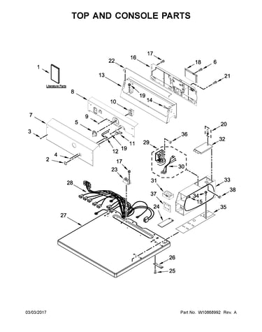 Top and console parts