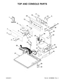 Top and console parts