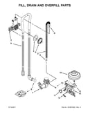 Fill, drain and overfill parts