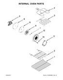 Internal oven parts
