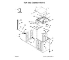 Whirlpool 7MWTW7000EW1 top and cabinet parts diagram