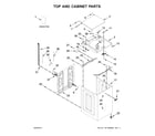 Whirlpool 7MWTW8500EC1 top and cabinet parts diagram