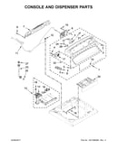 Console and dispenser parts