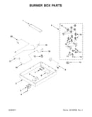 Burner box parts