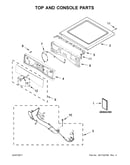 Top and console parts