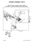 Burner assembly parts