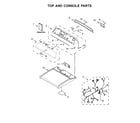 Maytag YMEDB855DW3 top and console parts diagram
