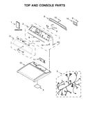 Top and console parts