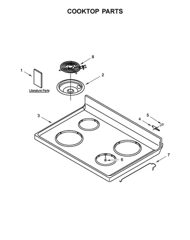 Cooktop parts