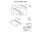 Whirlpool WGD8500DR0 top and console parts diagram