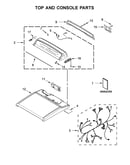 Top and console parts