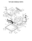 Top and console parts