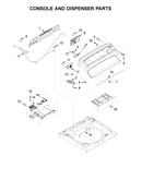 Console and dispenser parts