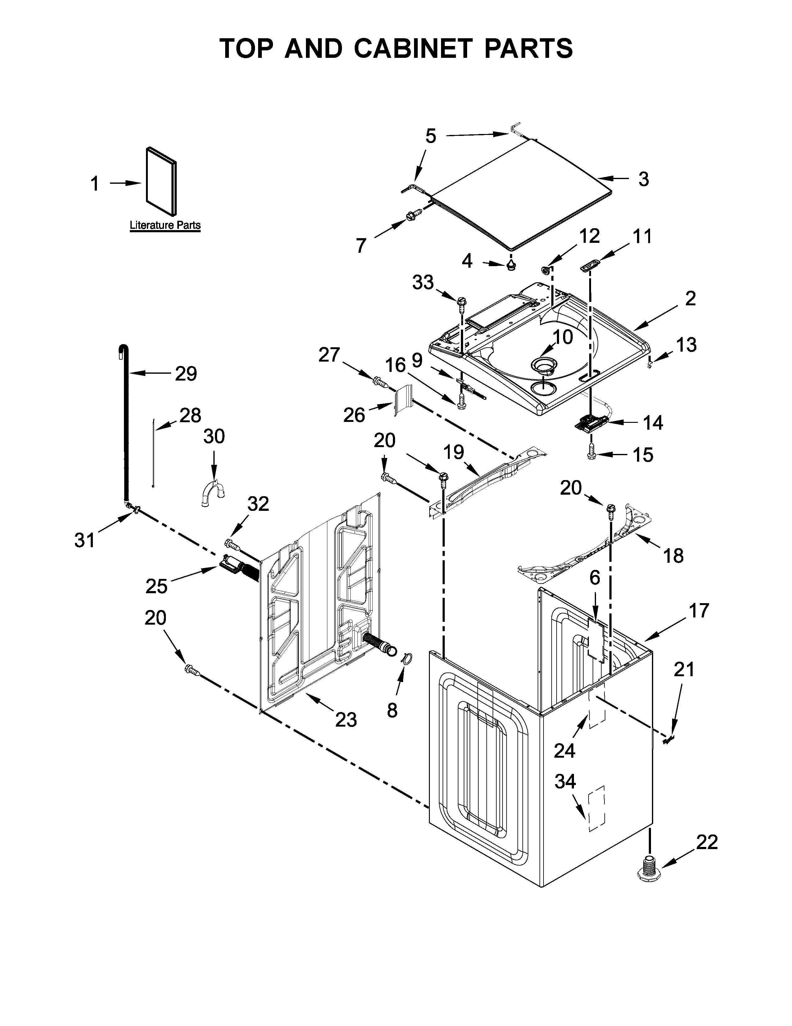 TOP AND CABINET PARTS