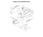 Whirlpool WTW7000DW2 console and dispenser parts diagram