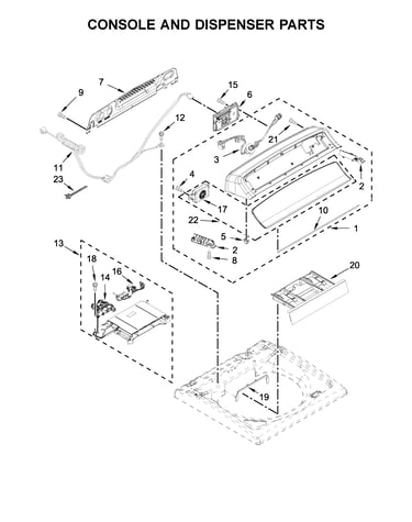 Console and dispenser parts