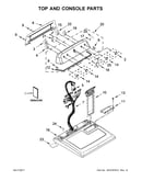 Top and console parts
