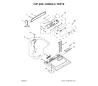 Maytag YMEDB755DW1 top and console parts diagram